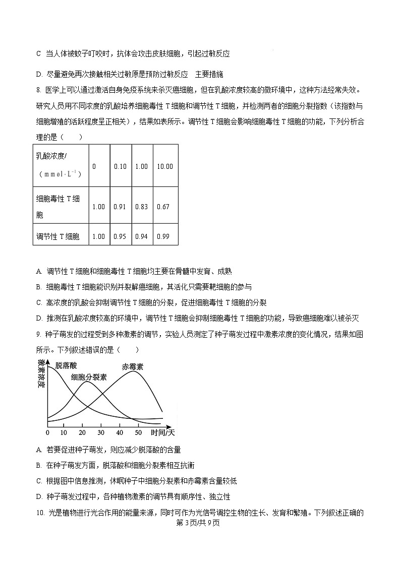云南省楚雄州中小学2024-2025学年高二上学期期末教育学业质量监测生物试题  Word版无答案第3页
