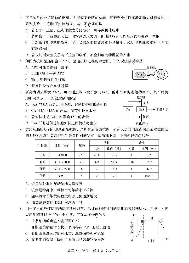 肇庆市2024-2025第一学期高二期末统一考试 高二上生物学试卷第2页