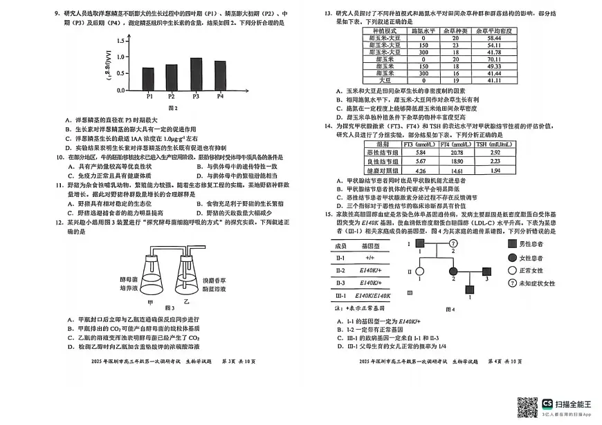 2025届广东省深圳市高三下学期第一次调研考试（一模）生物试卷第2页