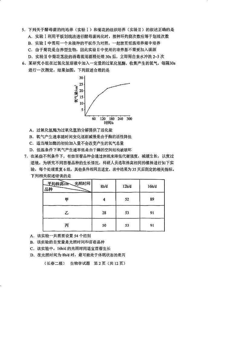 2025届吉林省长春市高三下质量监测(二)月考生物试卷(含答案)第2页
