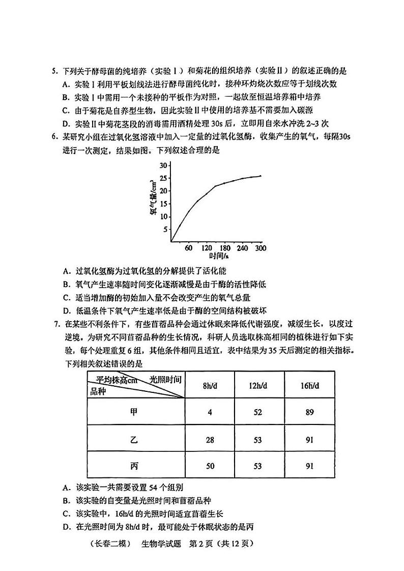 生物丨吉林省长春市2025届高三下学期2月质量监测（二）（长春二模）生物试卷及答案第2页