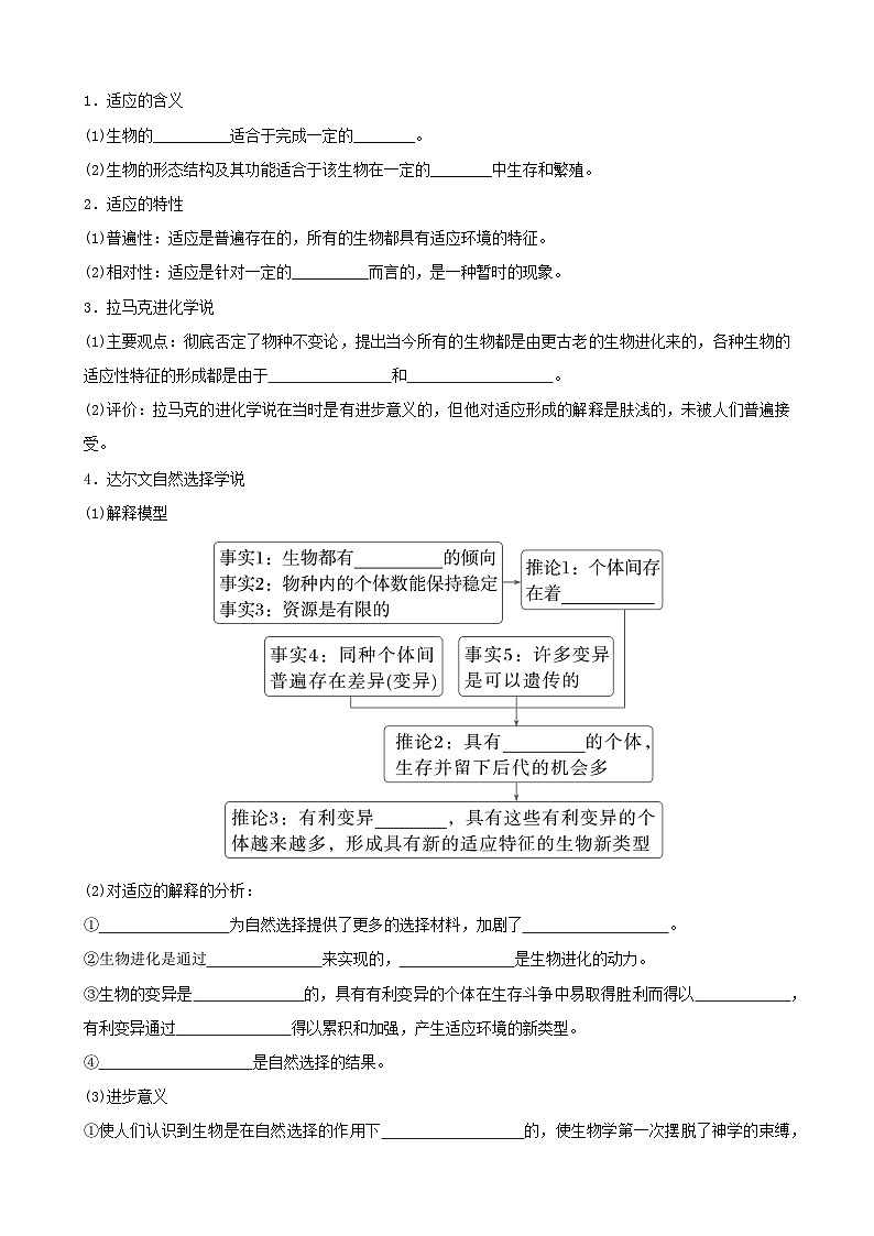人教版高中生物必修二第6章《生物的进化》（单元知识清单）（默写版）第2页