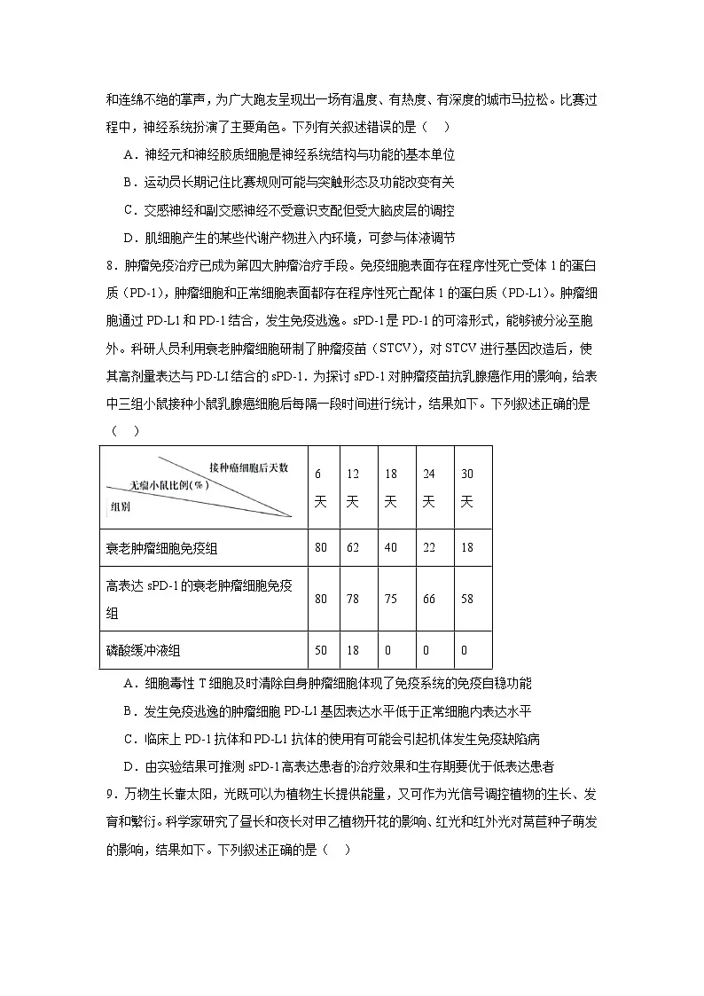 安徽省滁州市2025届高三第一次教学质量监测生物试题第3页