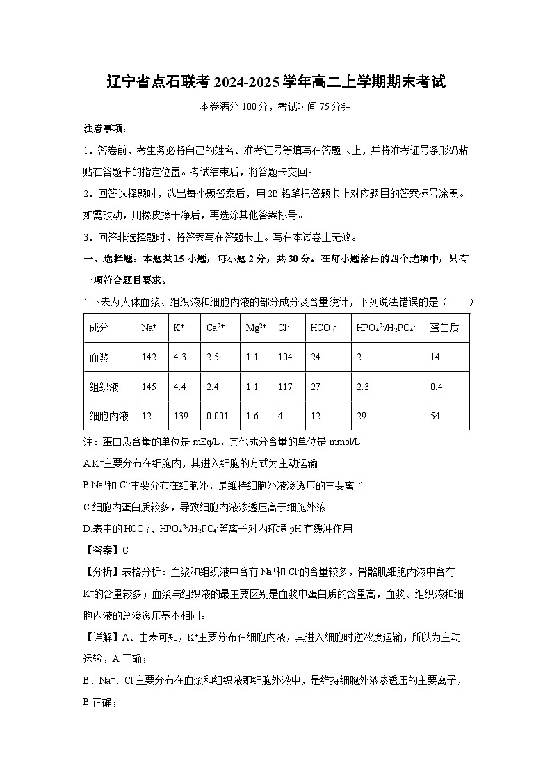 辽宁省点石联考2024-2025学年高二上学期期末考试生物试题（解析版）第1页