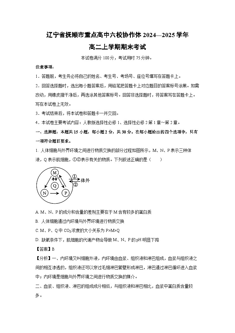 辽宁省抚顺市重点高中六校协作体2024—2025学年高二上学期期末考试生物试题（解析版）第1页