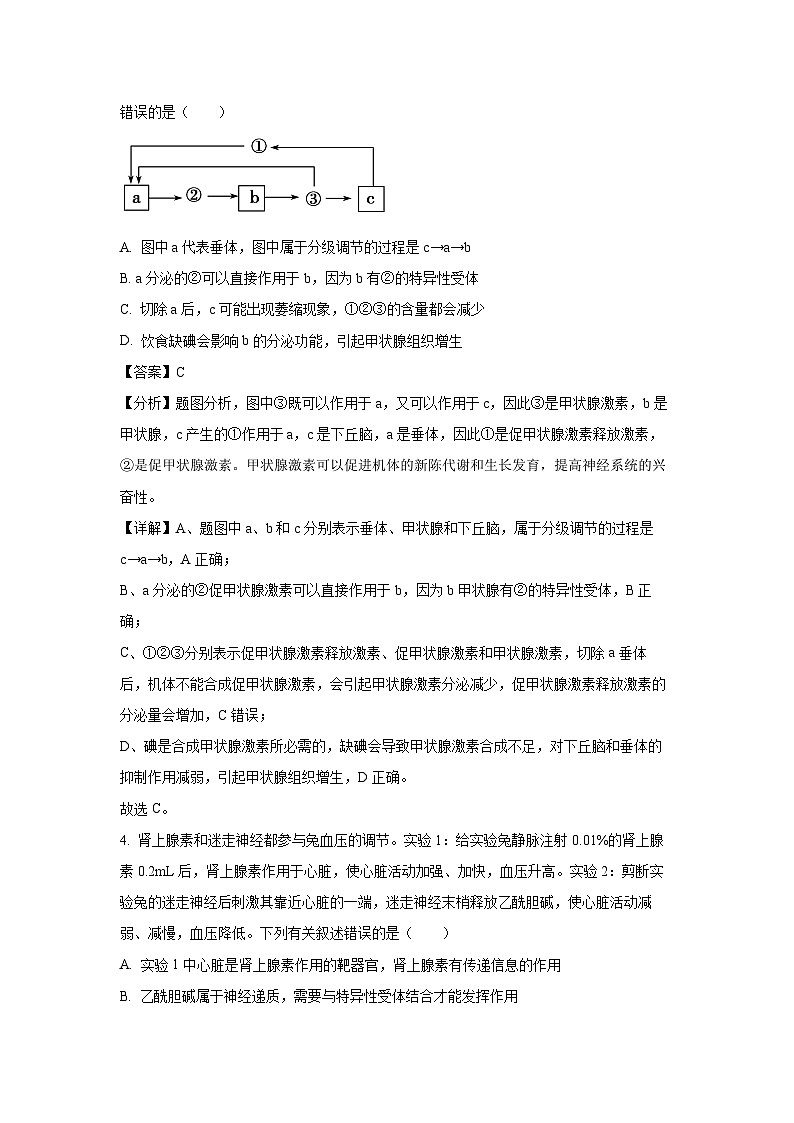 辽宁省抚顺市重点高中六校协作体2024—2025学年高二上学期期末考试生物试题（解析版）第3页