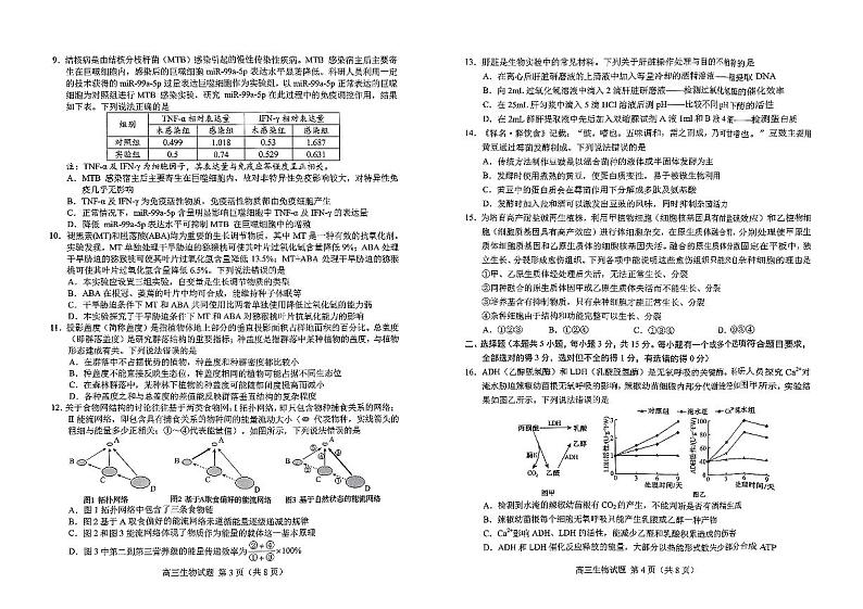 山东省菏泽市2025年高三一模考试生物试题(pdf)第2页
