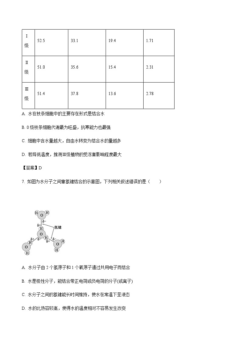 湖南省怀化市重点高中2024-2025学年高一上学期12月月考生物试题含答案第3页