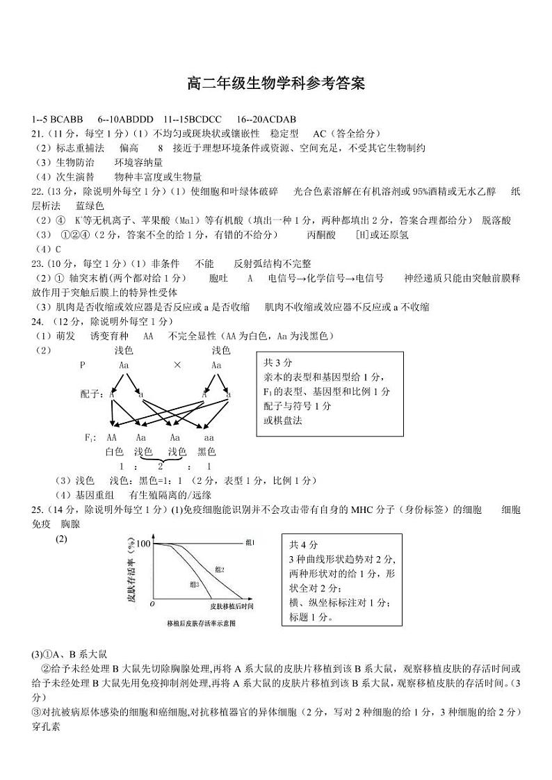 生物答案第1页