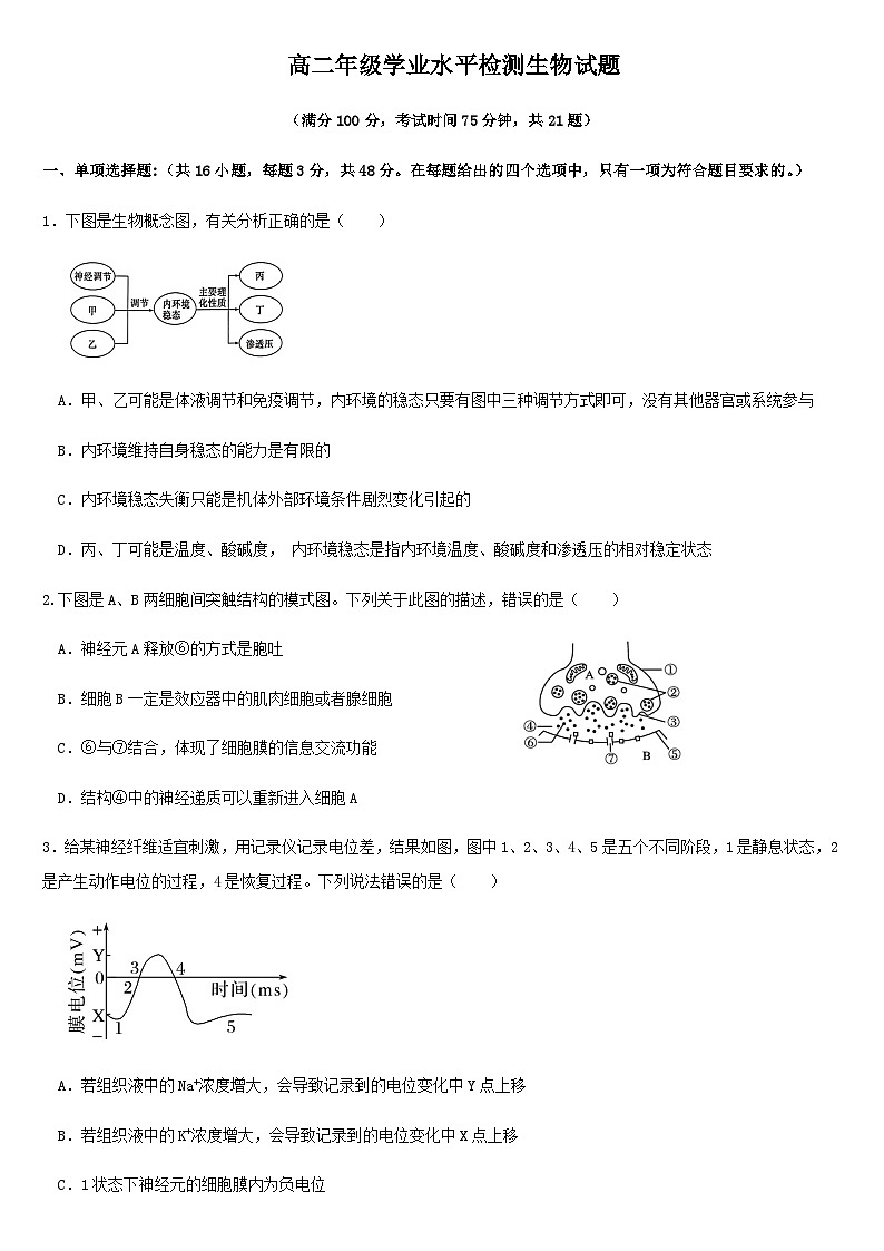 山西省晋中市重点高中2024-2025学年高二下学期学业水平检测（开学）生物试题含答案第1页