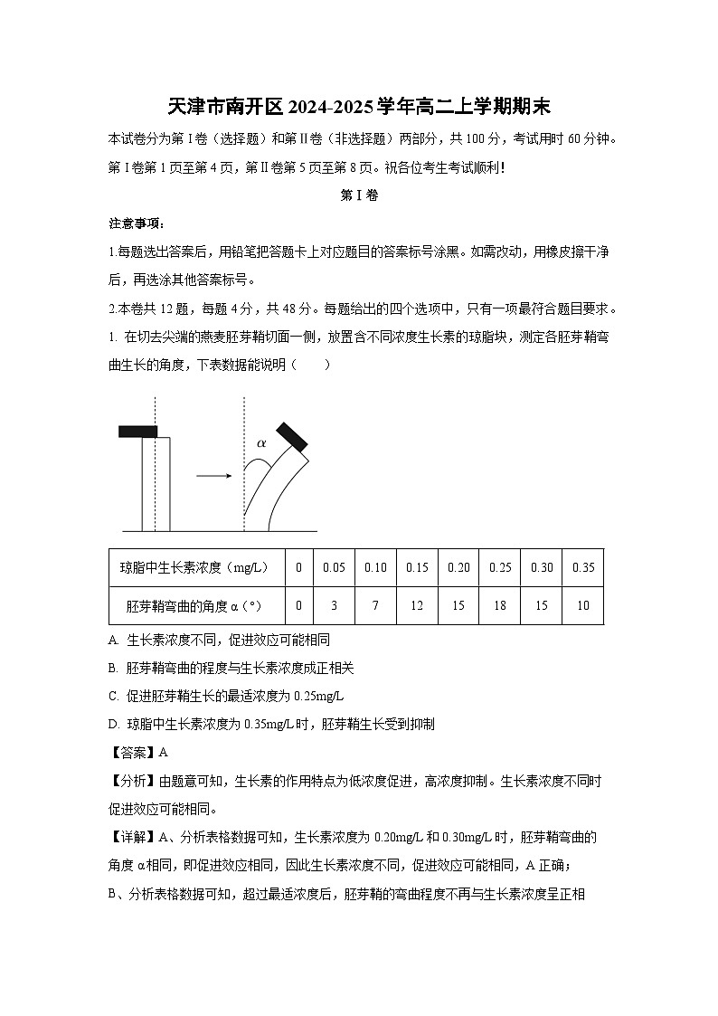 天津市南开区2024-2025学年高二(上)期末生物试卷（解析版）第1页