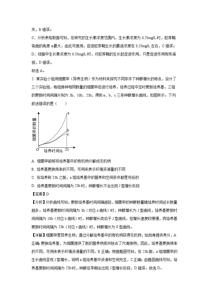 天津市南开区2024-2025学年高二(上)期末生物试卷（解析版）第2页