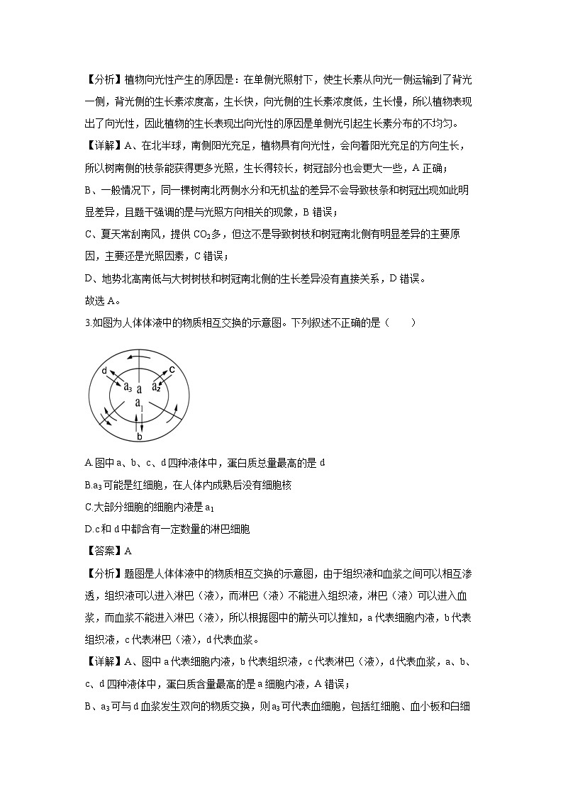 天津市五区县重点校2024-2025学年高二(上)1月期末生物试卷（解析版）第2页