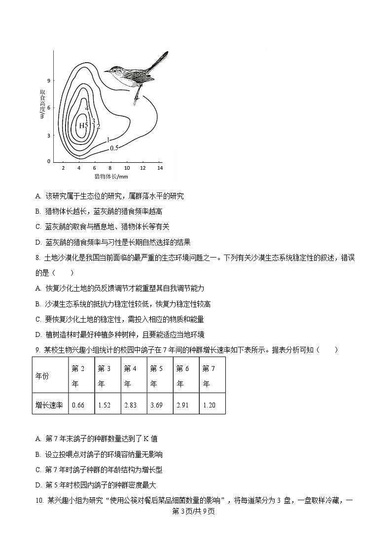 湖南省岳阳市岳阳县第一中学2024-2025学年高二下学期开学生物试题（原卷版）第3页