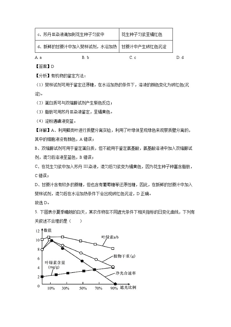 江苏省苏州市四校联考2024-2025学年高三(上)12月月考生物试卷（解析版）第3页