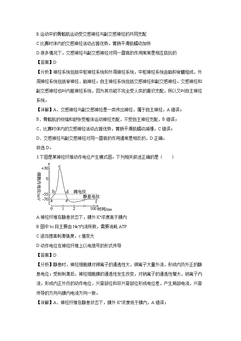 江苏省盐城市五校联考2024-2025学年高二(上)1月期末生物试卷（解析版）第2页