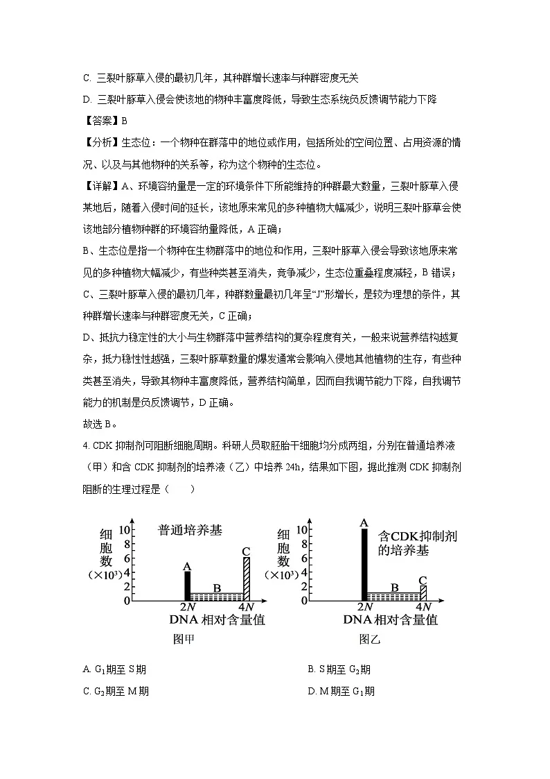 浙江省绍兴市嵊州市2024-2025学年高三(上)选考适应性测试生物试卷（解析版）第3页