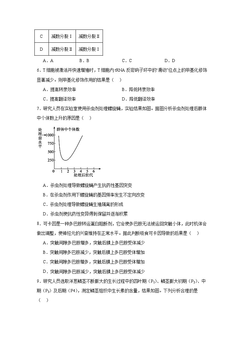 2025届广东省深圳市高三下学期第一次调研考试（一模）生物试卷第2页