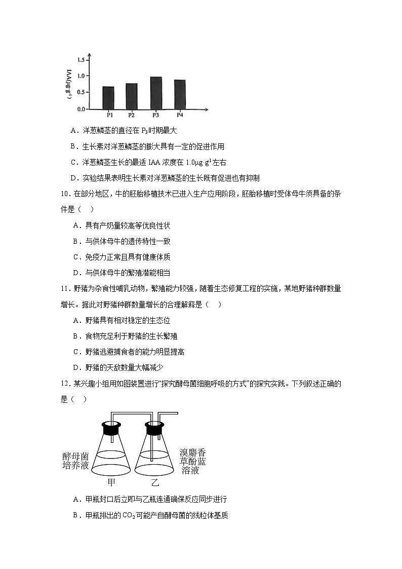 2025届广东省深圳市高三下学期第一次调研考试（一模）生物试卷第3页