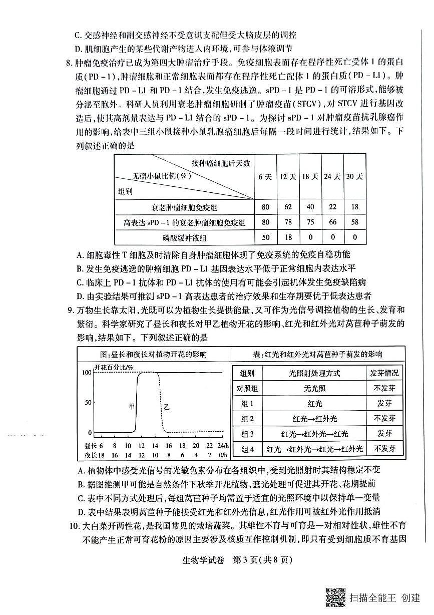 2025滁州高三下学期2月第一次教学质量检测试题（一模）生物PDF版含答案第3页