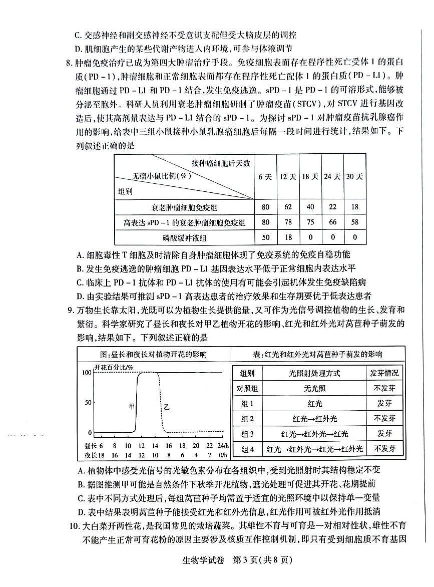安徽省滁州市2025届高三高考模拟第一次教学质量监测试卷-生物试题+答案第3页