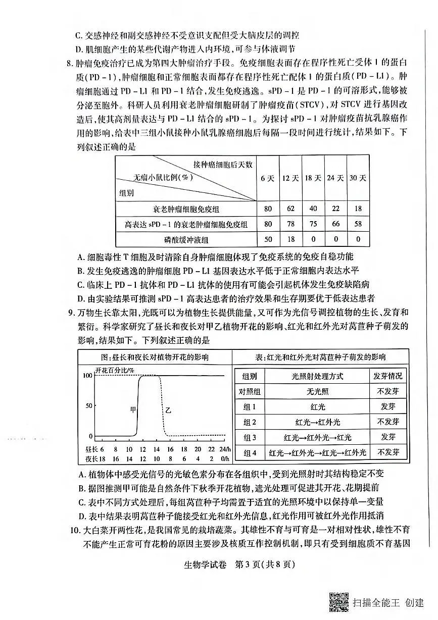 生物丨安徽省滁州市2025年届高三下学期2月第一次教学质量监测（滁州一模）生物试卷及答案第3页