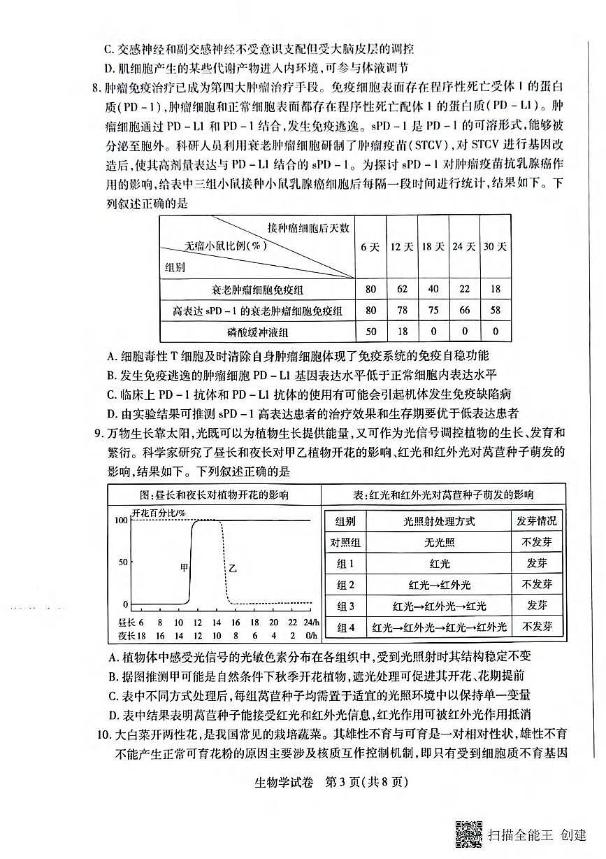 生物丨安徽省滁州市2025年届高三下学期2月第一次教学质量监测（滁州一模）生物试卷及答案第3页