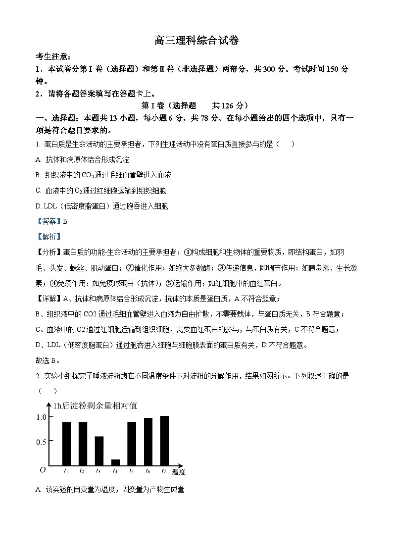 2024届青海省海南藏族自治州高三下学期二模理综试题-高中生物  Word版含解析第1页