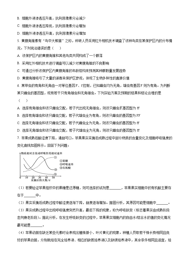 2024届青海省海南藏族自治州高三下学期二模理综试题-高中生物  Word版无答案第2页