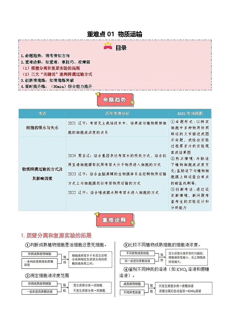 重难点01 物质运输（2大重难突破）-2025年高考生物 热点 重点 难点 专练（黑吉辽内专用）（解析版）第1页