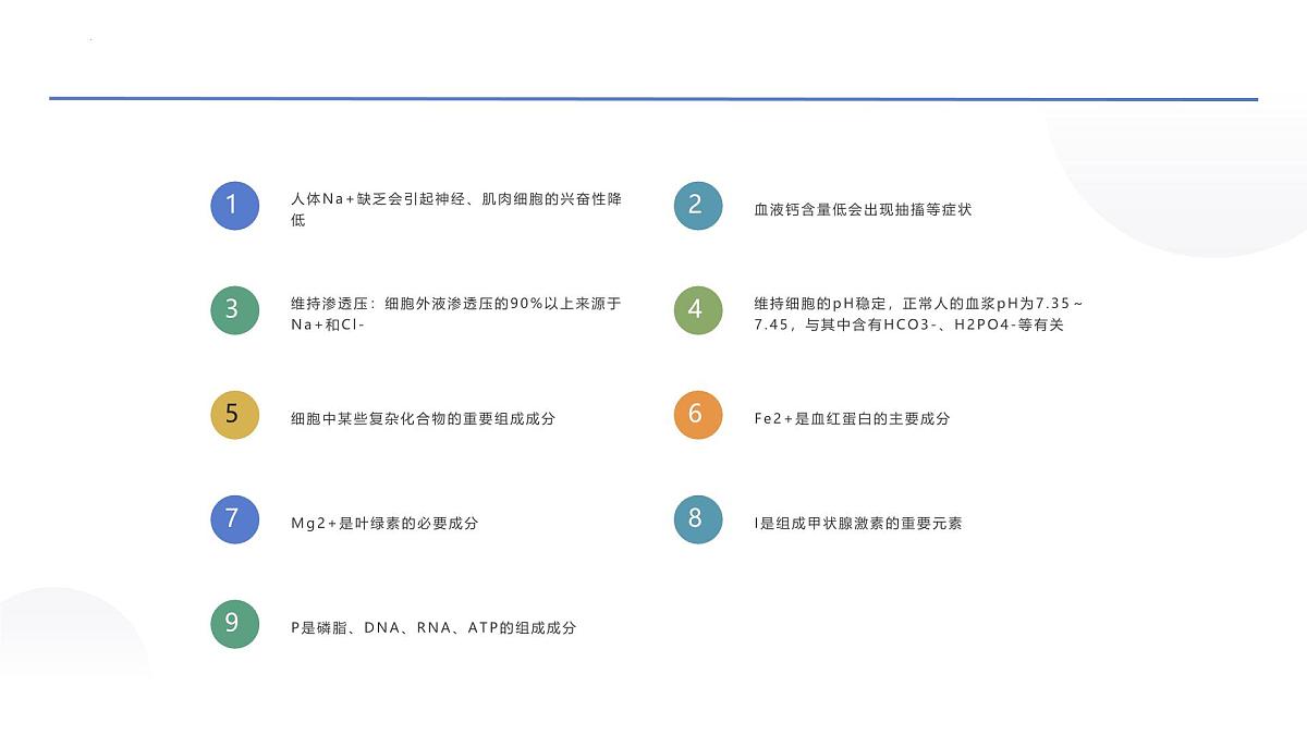 专题01 组成细胞的分子 课件-2025年高考生物二轮复习核心考点精讲（新高考通用）第7页