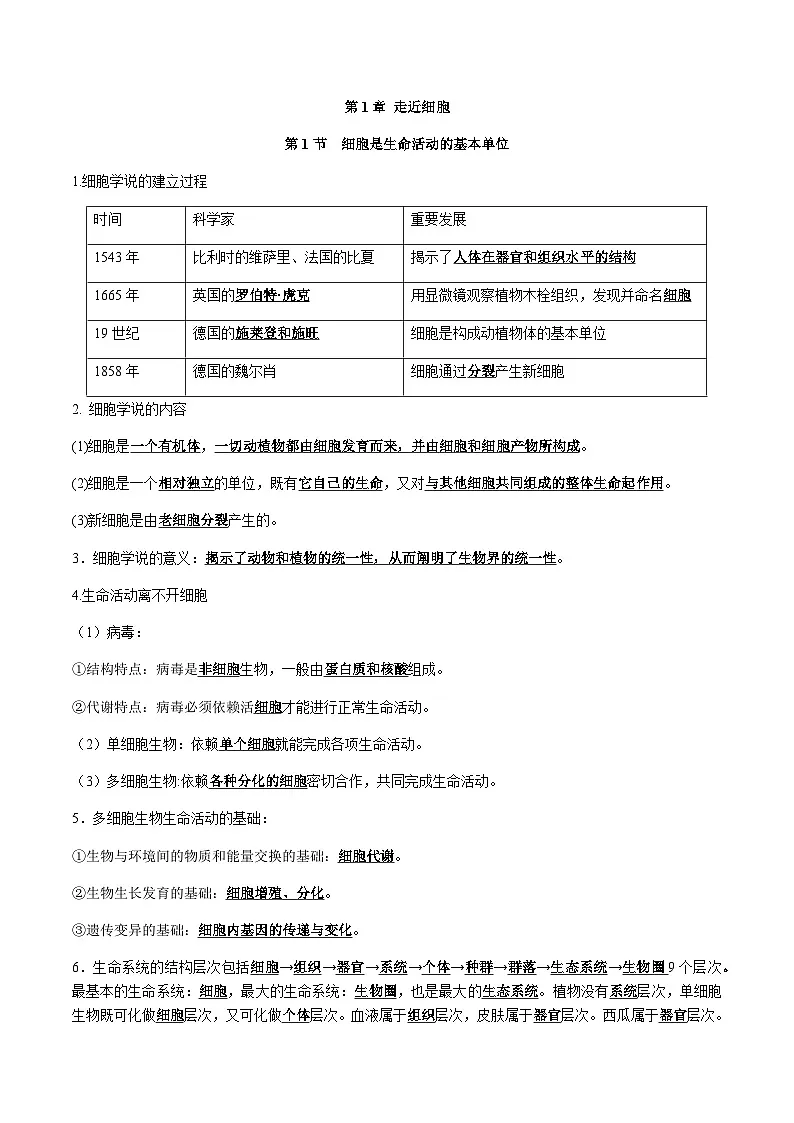 必修1期末复习必背知识清单-2024-2025学年高一生物上学期期末考点（人教版2019）（记忆版）第1页