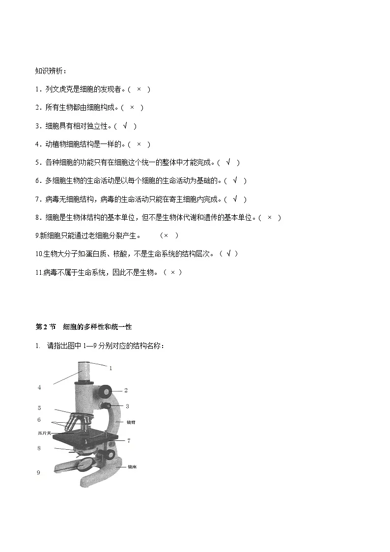 必修1期末复习必背知识清单-2024-2025学年高一生物上学期期末考点（人教版2019）（记忆版）第2页