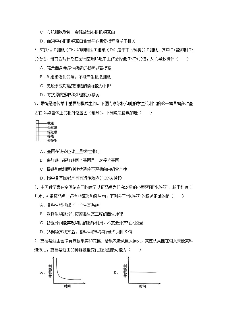 2025届广东省茂名市高三第一次综合测试生物试卷第2页