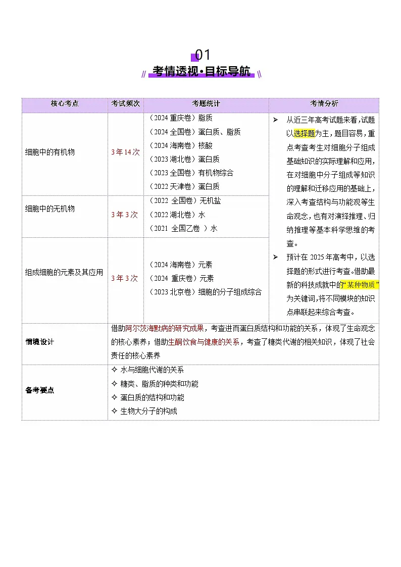 第01讲 细胞中的元素和化合物（讲义）-2025年高考生物二轮复习（新高考通用）（原卷版）第2页