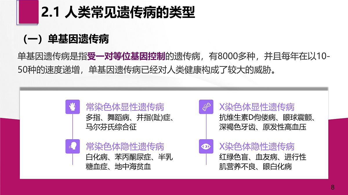 人教版2025高中生物必修二5.3人类遗传病 课件第8页