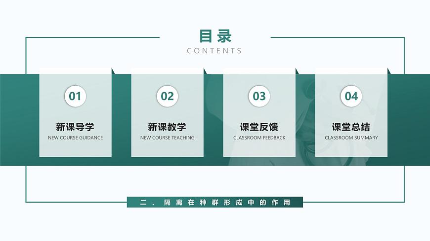 人教版2025高中生物必修二6.3种群基因组成的变化与物种的形成(二) 课件第2页