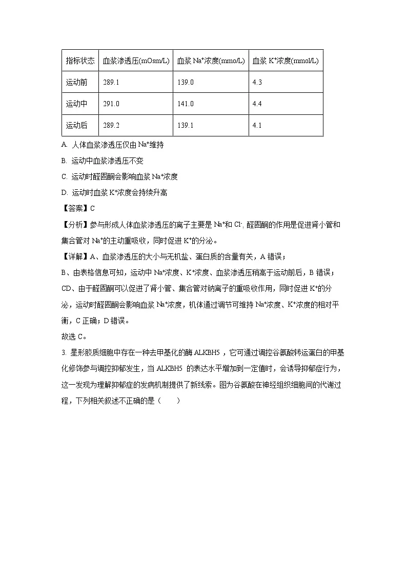 2024-2025学年北京市朝阳区高二上学期1月期末质量检测生物试卷（解析版）第2页