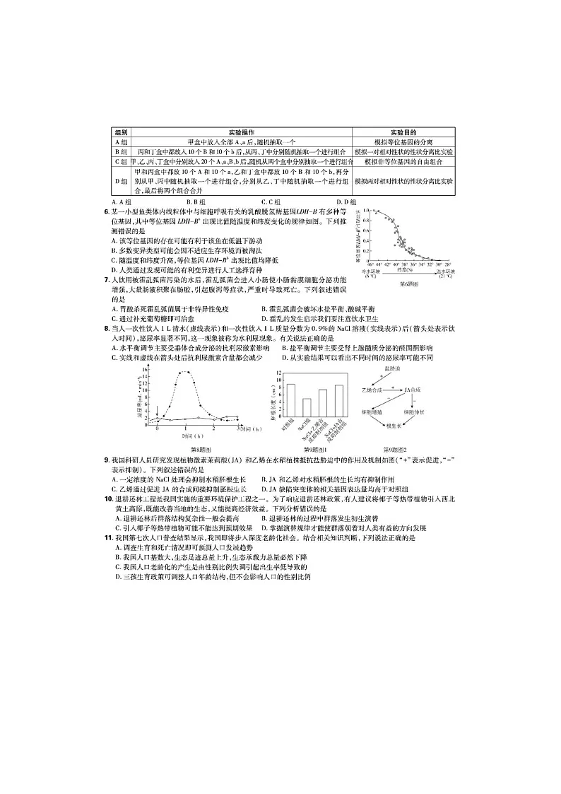 2024-2025学年下学期东北三省精准教学联考2025届高三3月联考生物卷含答案第2页