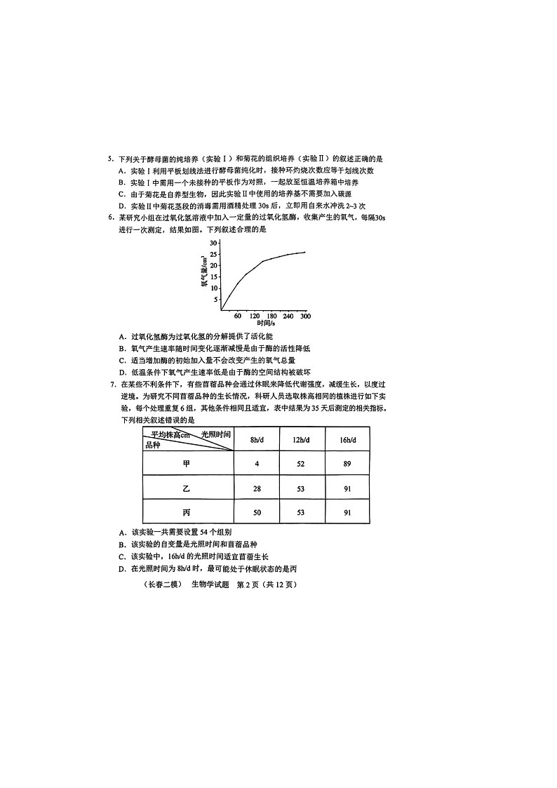 2024-2025学年下学期吉林省长春2025届高三2月二模生物卷含答案第2页