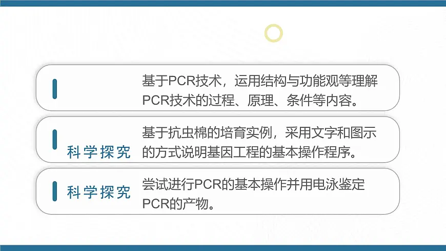 人教版2025高中生物选择性必修三3.2基因工程的基本操作程序（第一课时） 课件第2页