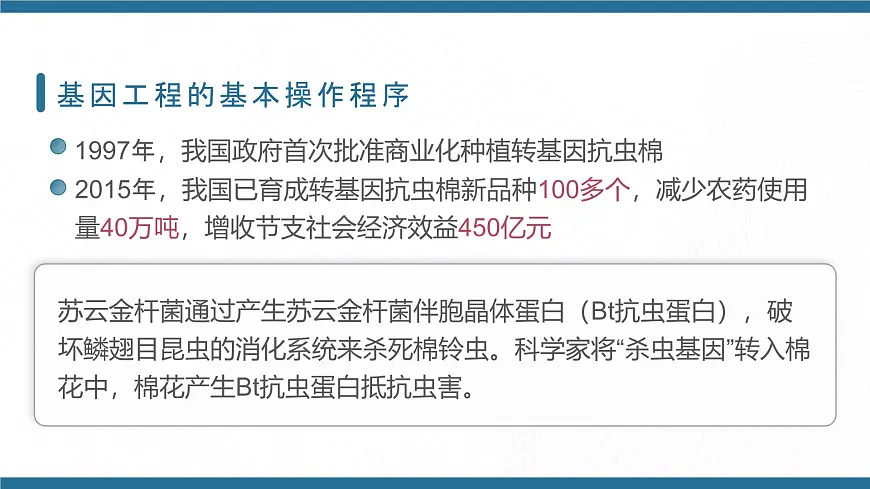 人教版2025高中生物选择性必修三3.2基因工程的基本操作程序（第一课时） 课件第3页