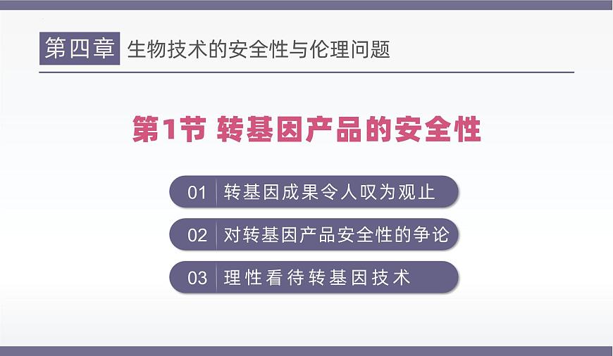 人教版2025高中生物选择性必修三4.1转基因产品的安全性 课件第3页