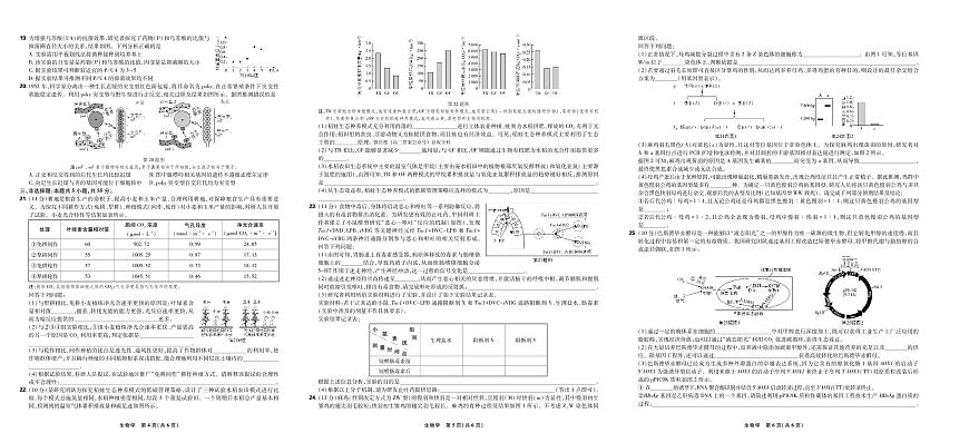东北三省精准教学联盟2025届高三下学期3月联合模拟-生物试卷+答案第2页