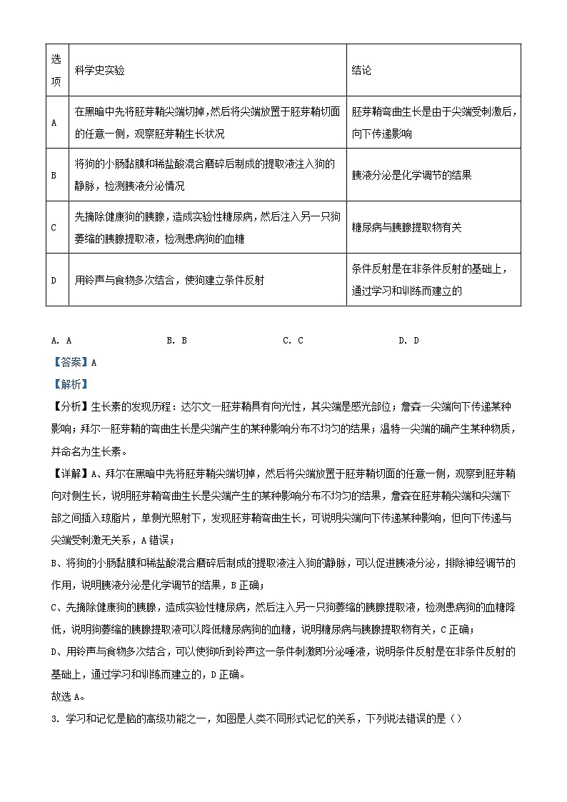 安徽省马鞍山市2023_2024高二生物下学期开学考试试题含解析第2页