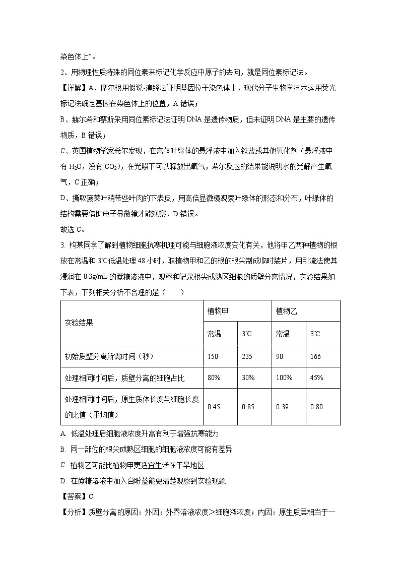 重庆市部分学校2024-2025学年高三模拟调研卷（二）生物试卷（解析版）第2页