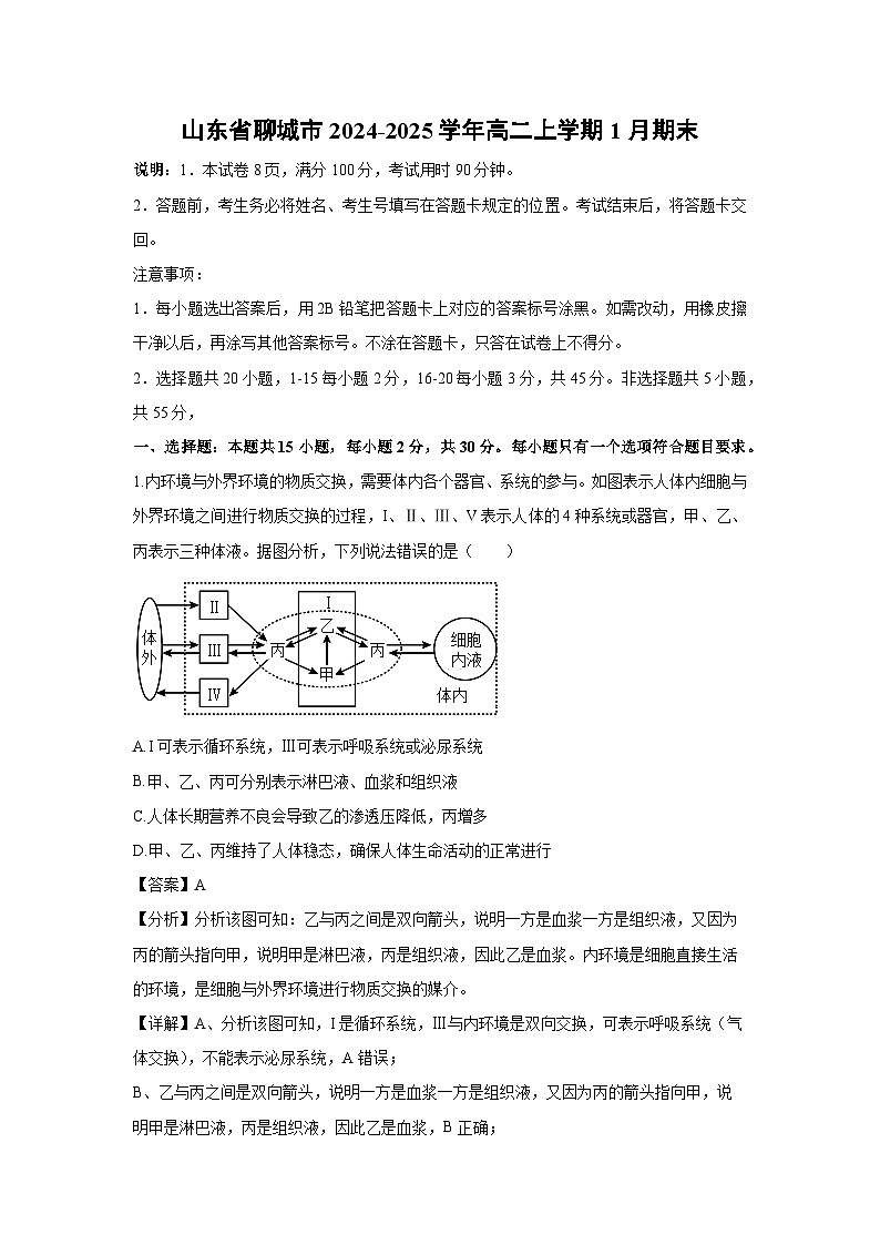 2024~2025学年山东省聊城市高二上学期1月期末生物试卷（解析版）第1页