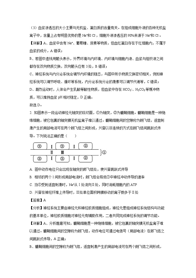 2024~2025学年山东省临沂市高二上学期1月期末生物试卷（解析版）第2页