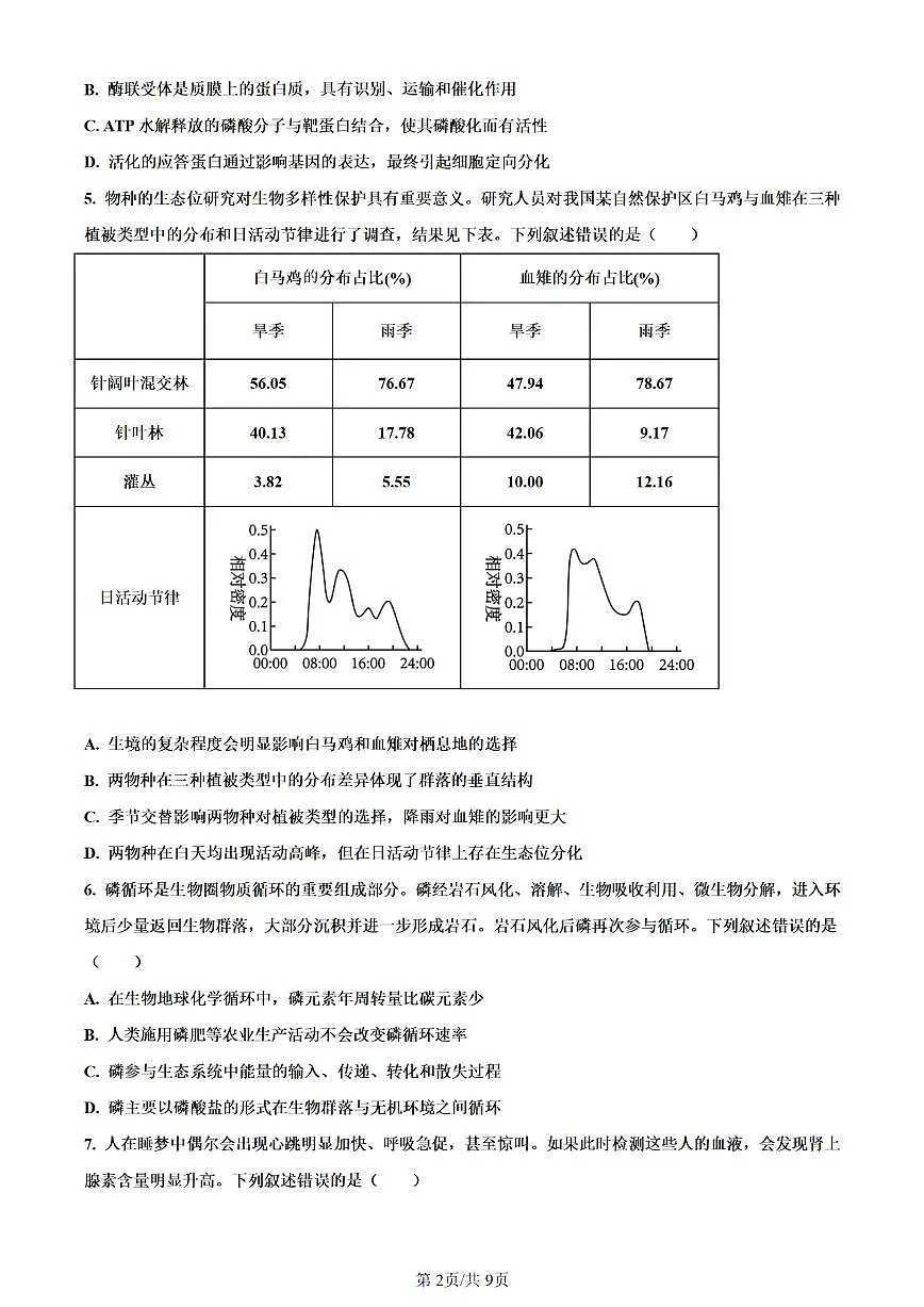 生物试题第2页