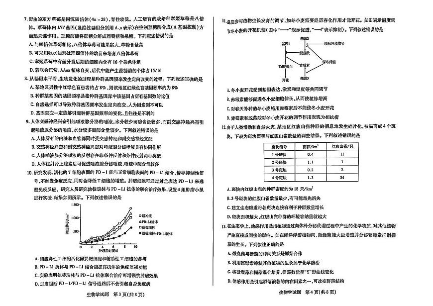 生物第2页